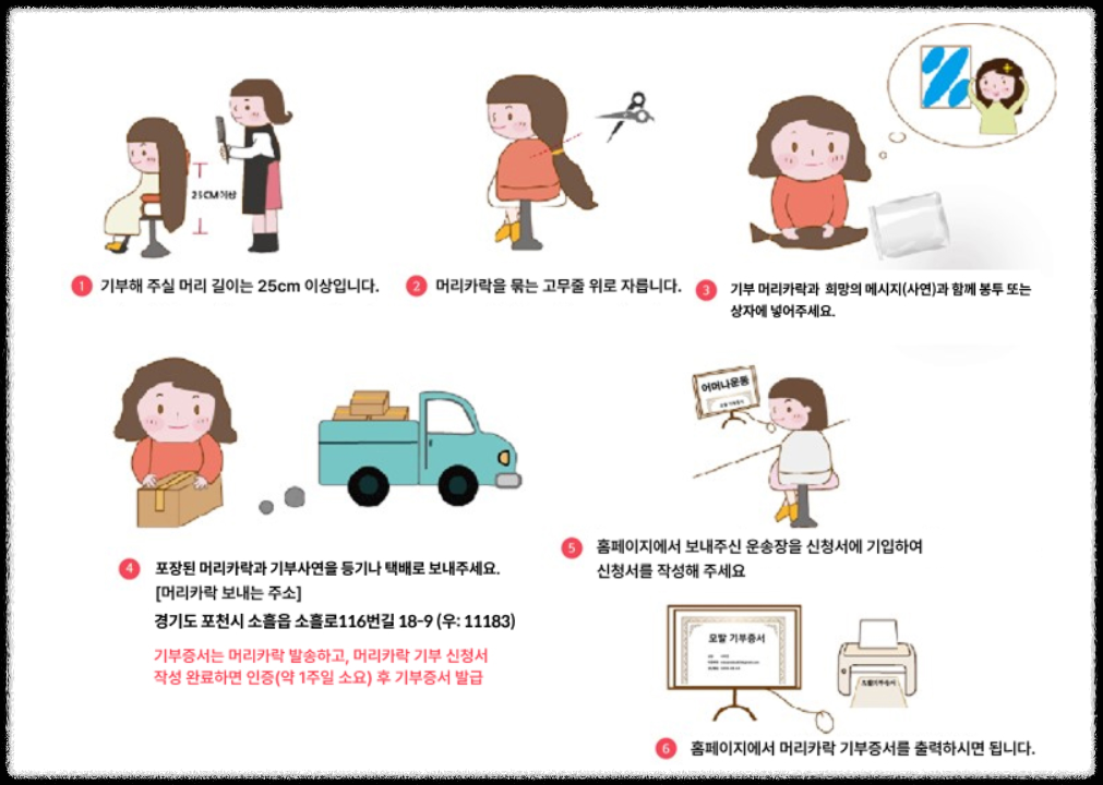 🧡머리카락 기부, 누구나 할 수 있는 따뜻한 나눔 – 방법부터 조건까지 총정리