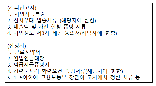 신청서류