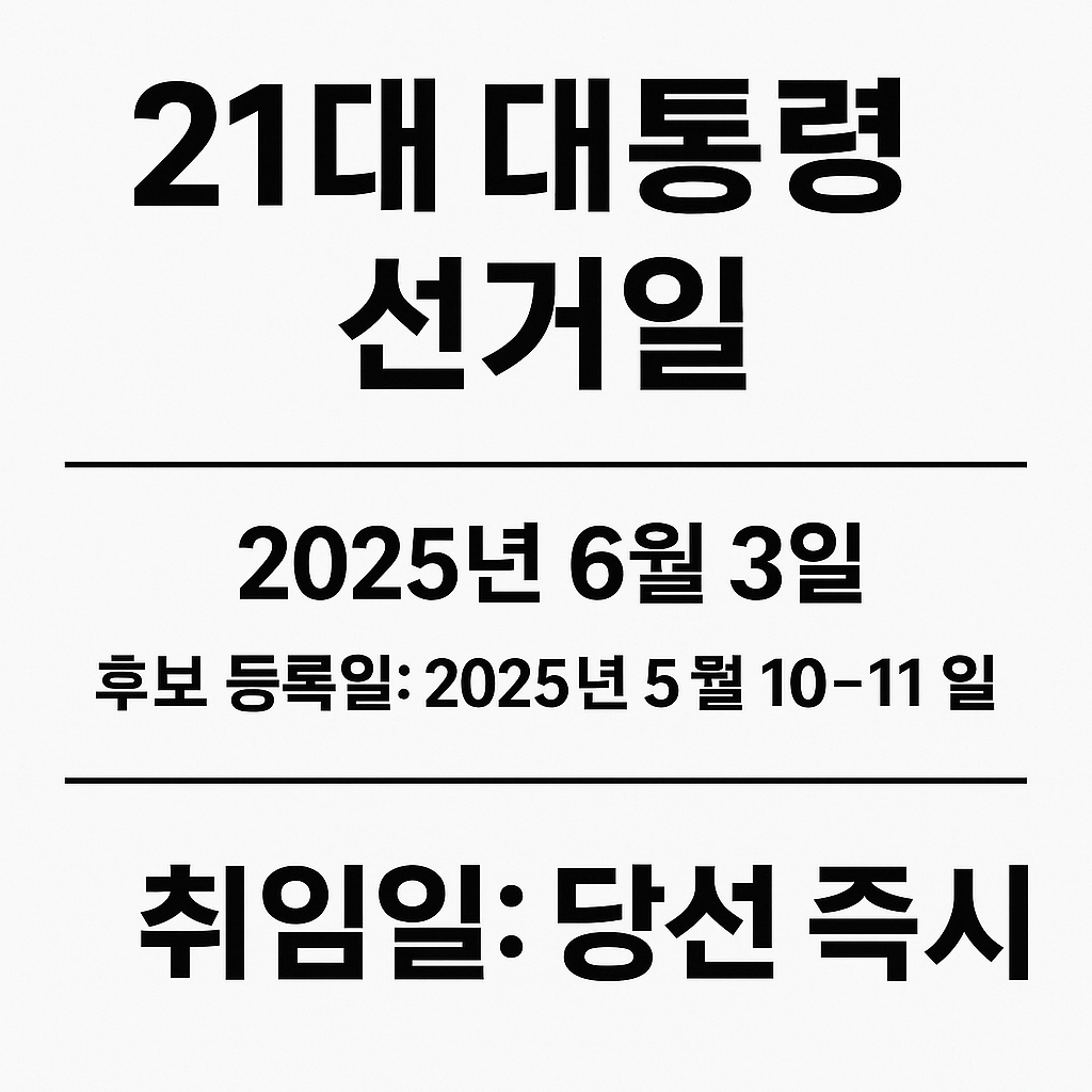 대통령 선거일, 취임일