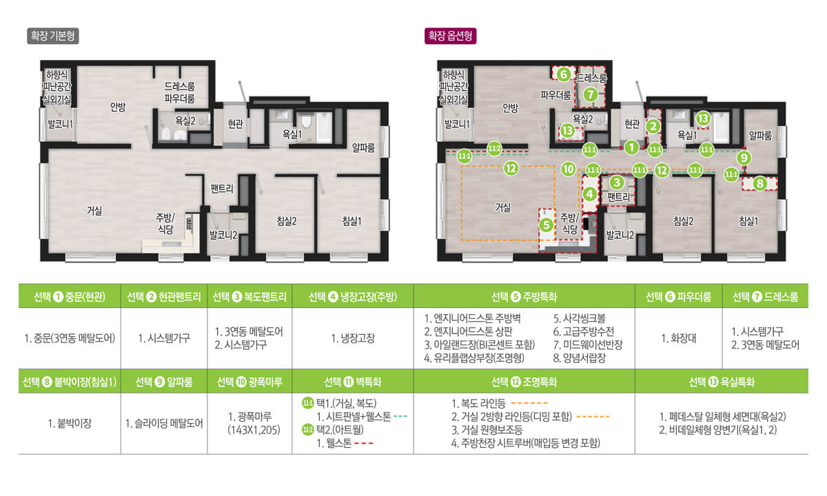 판교테크노밸리 중흥 S-클래스 84C 평면도