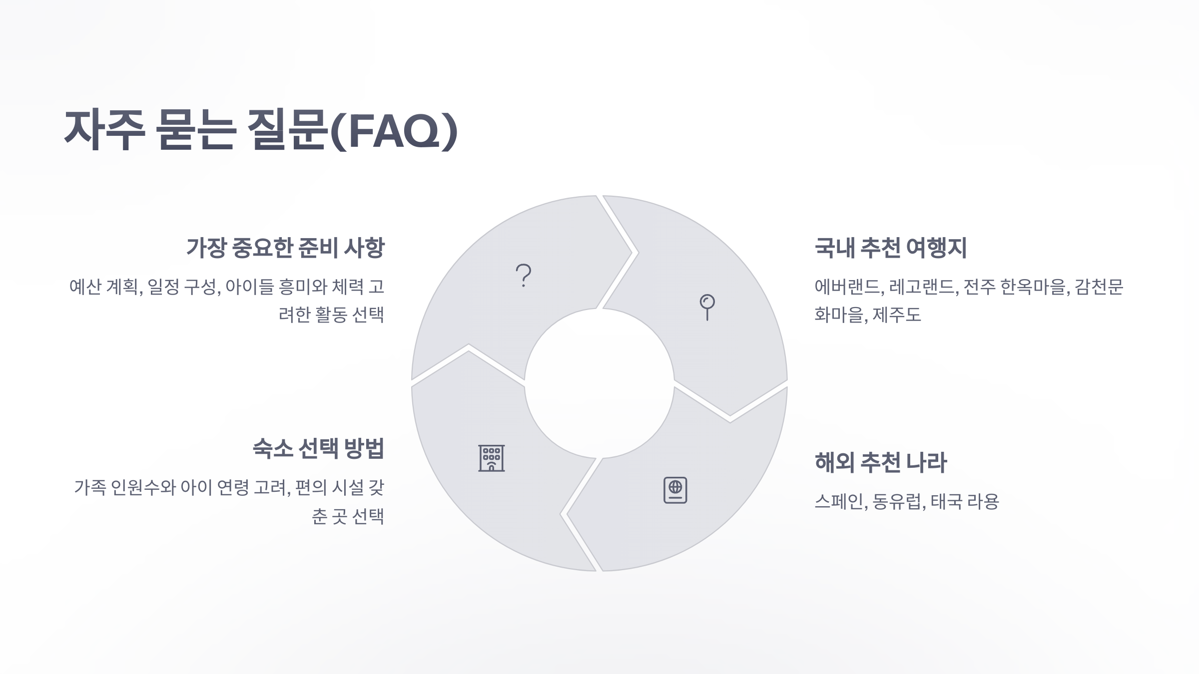 참조-2025-가족-여행-5