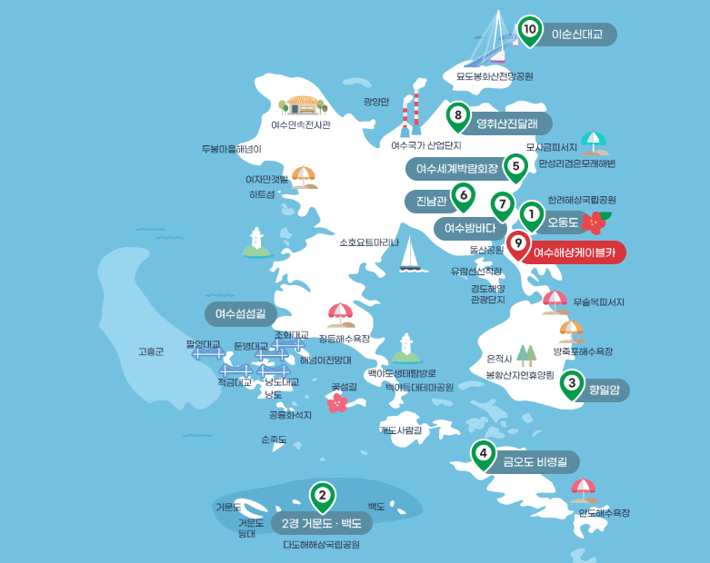 2024년 전라도 4월 봄 여행지 추천