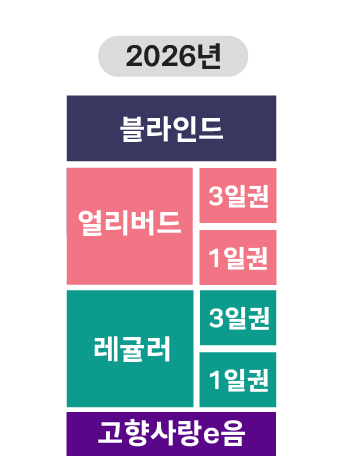 2026 인천 펜타포트 락 페스티벌 티켓 예매하러 가기
