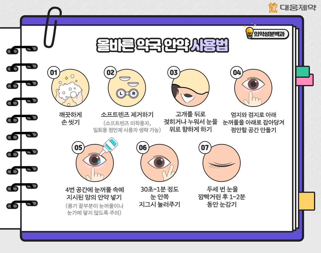 안약 점안하는 법
