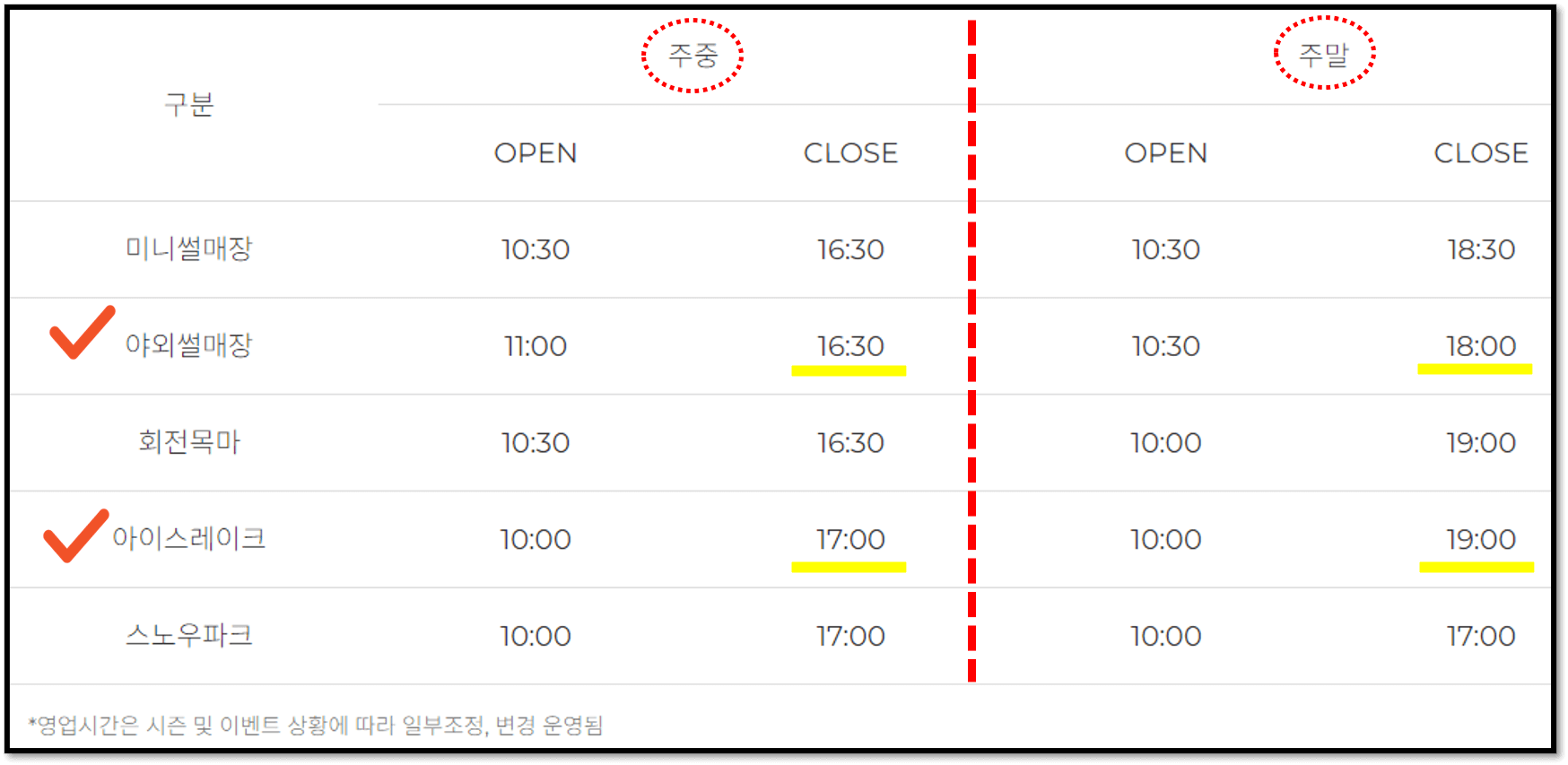 원마운트-스노우파크-이용시간