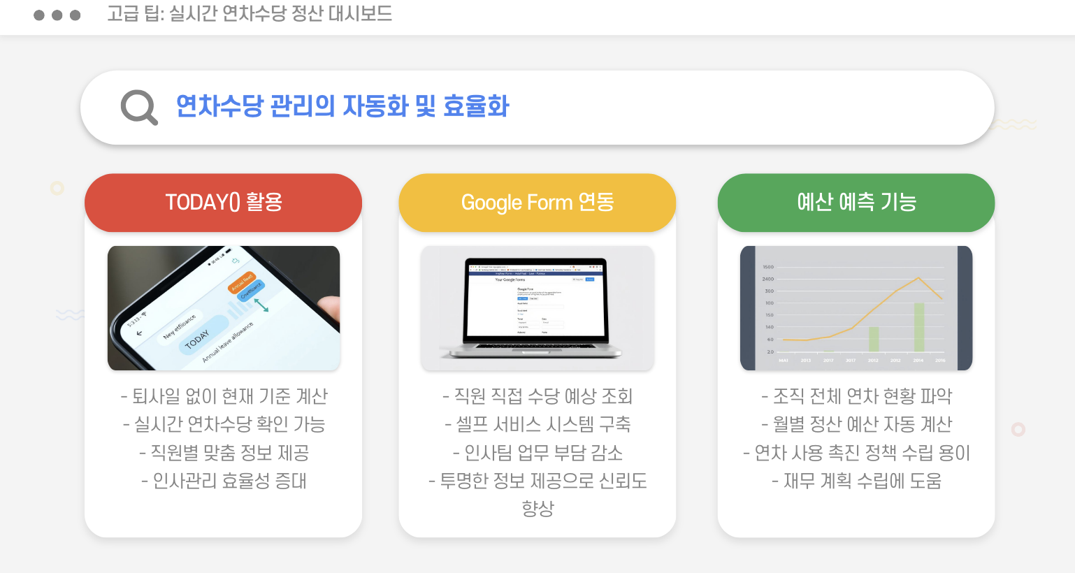 고급팁: 실시간 연차수당 정산 대시보드