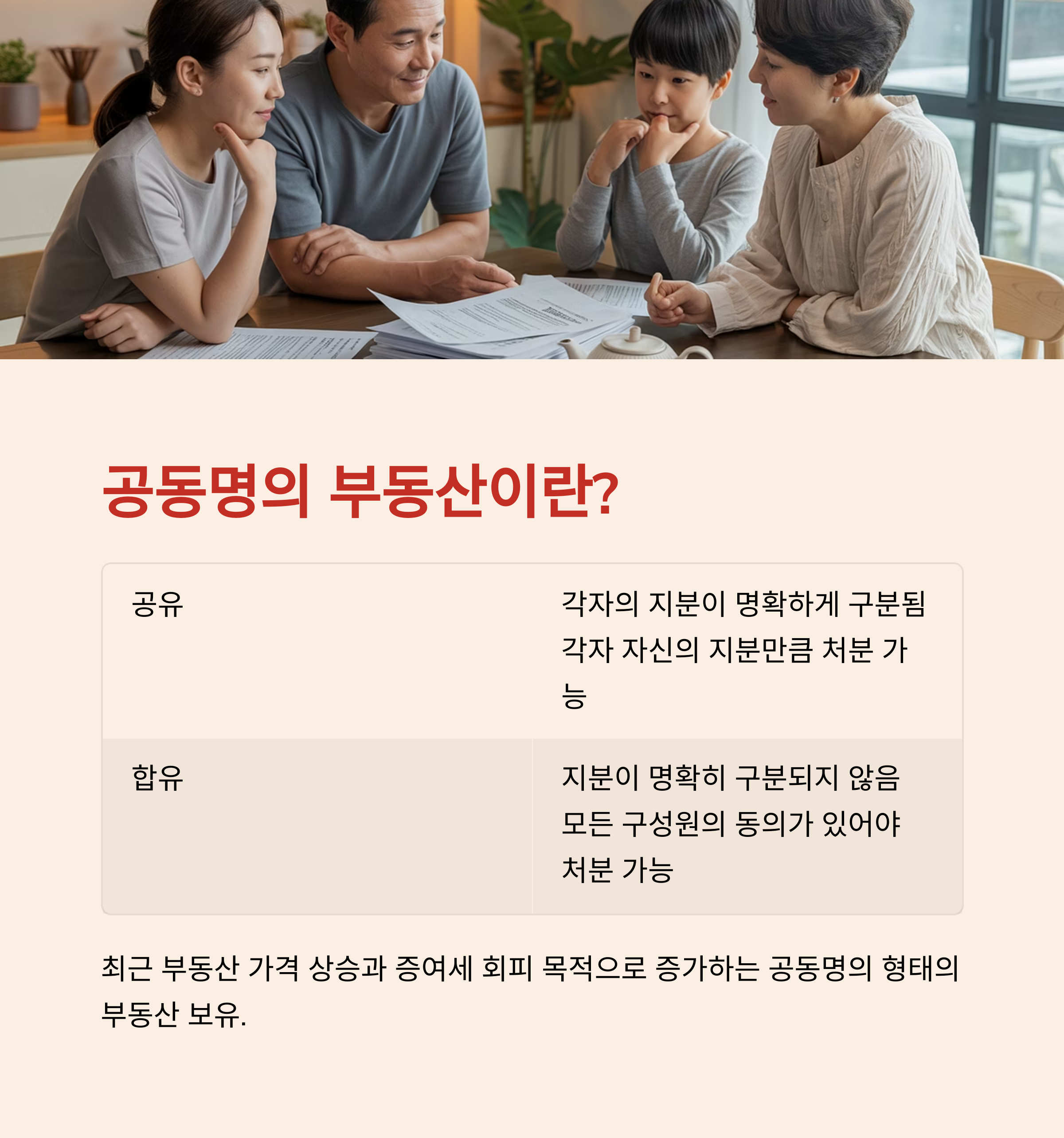 2공동명의-부동산이란