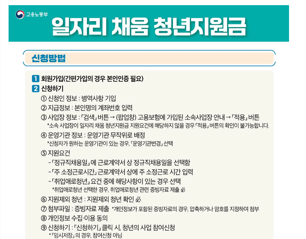 고용24-일자리-채움-청년지원금-신청방법