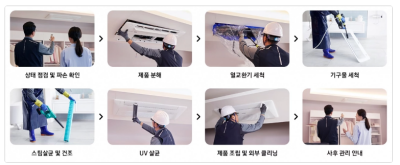 삼성에어컨청소