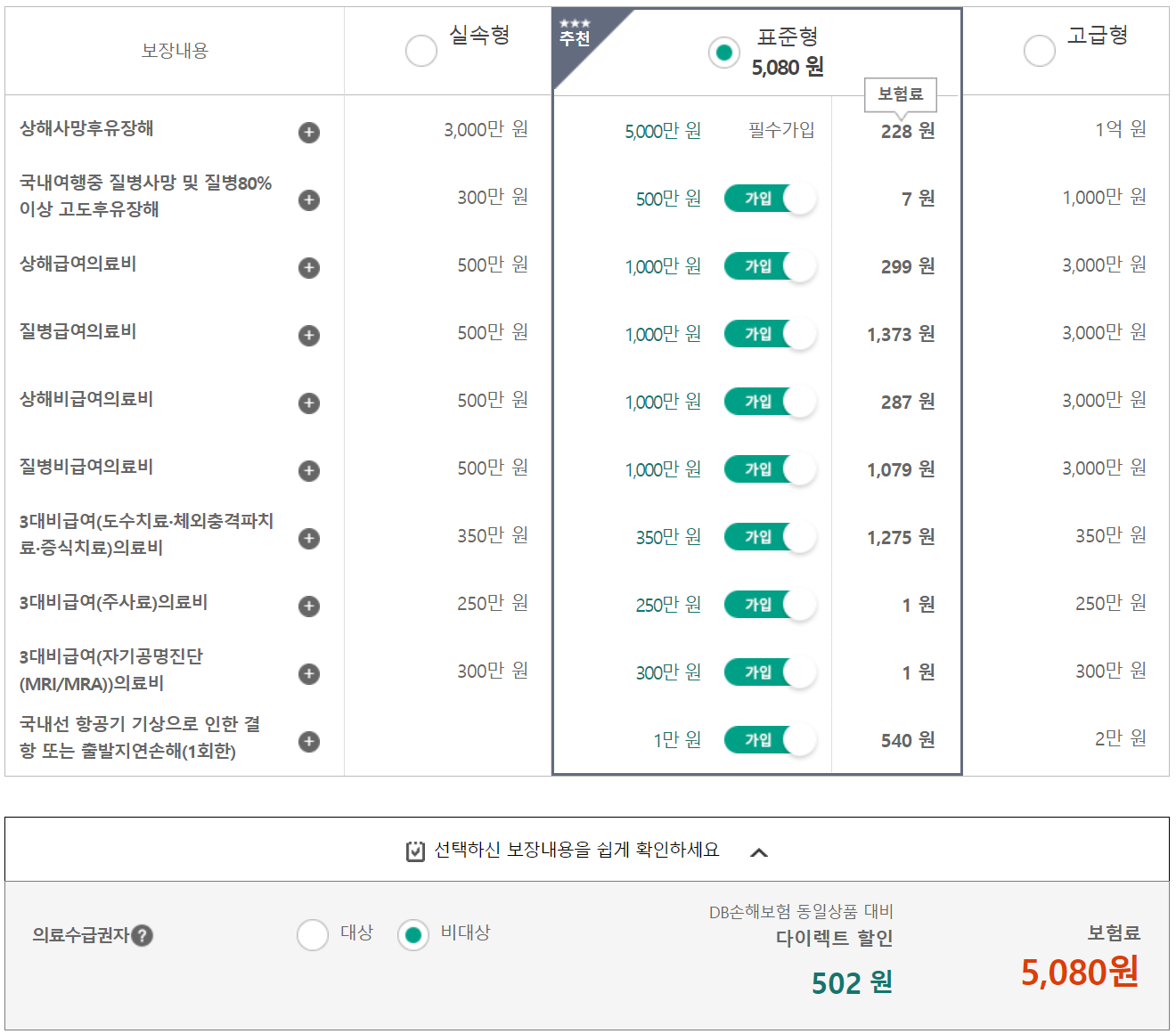 DB손해보험 국내 여행자보험