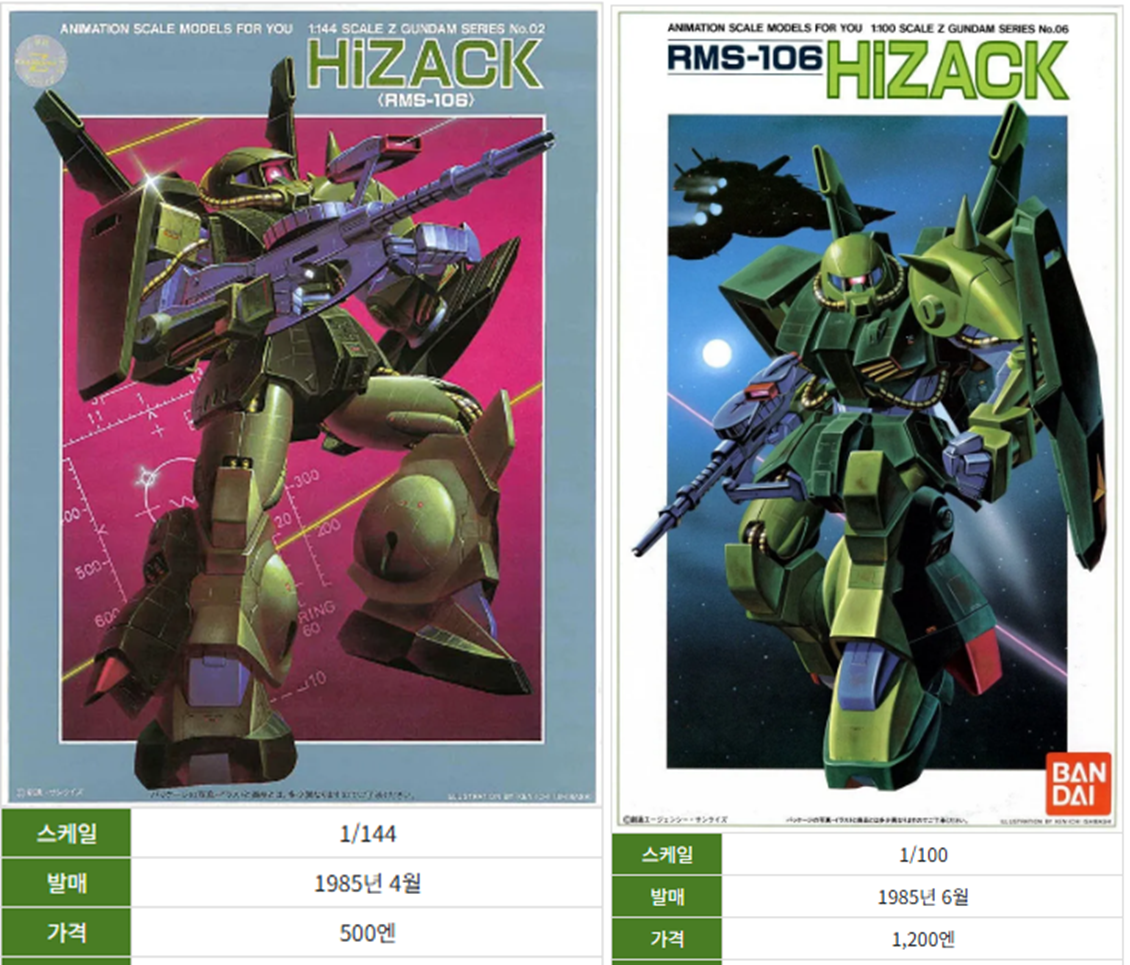 무등급 하이잭 1:144, 1:100 박스아트입니다.