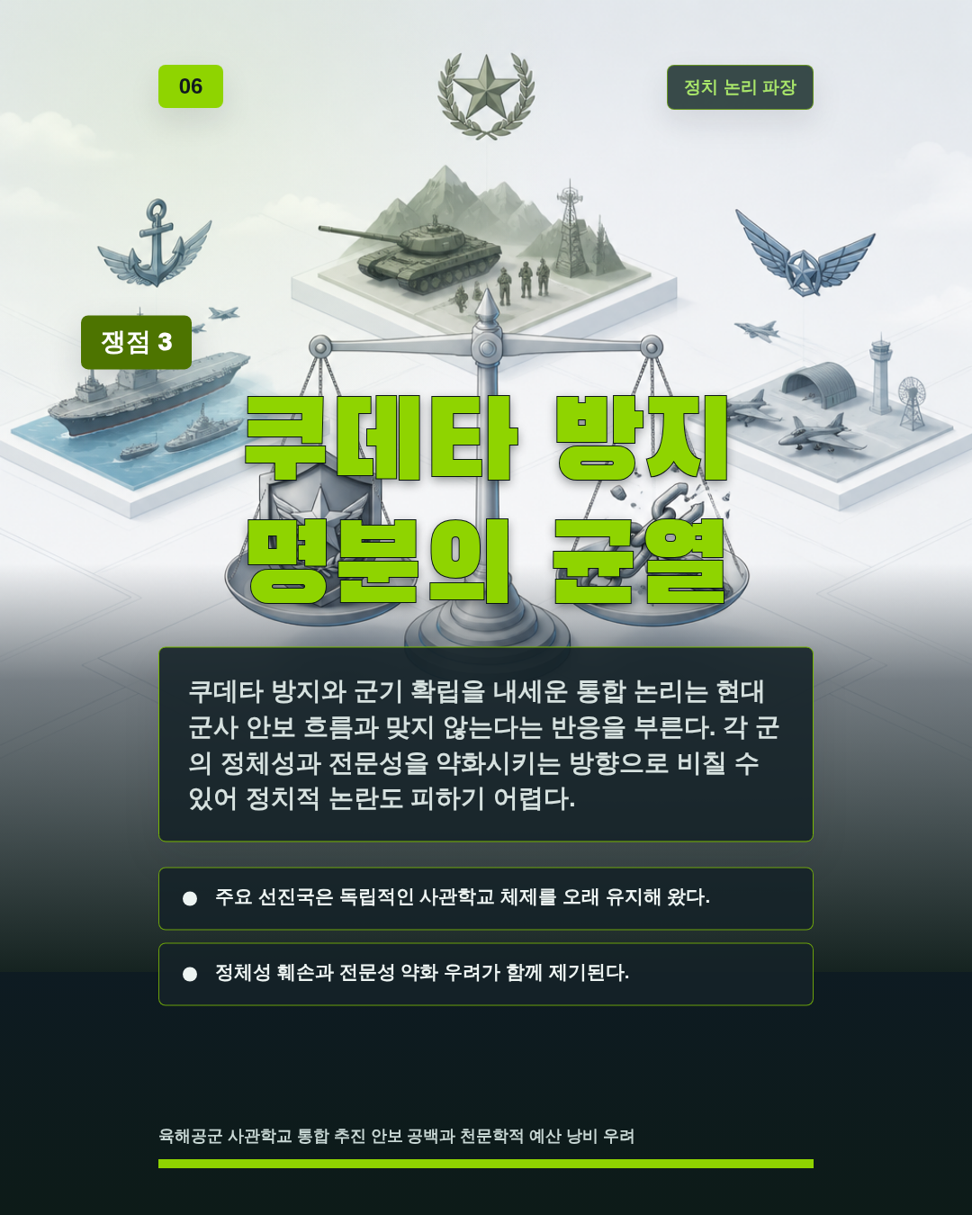 쿠데타 방지 명분의 균열