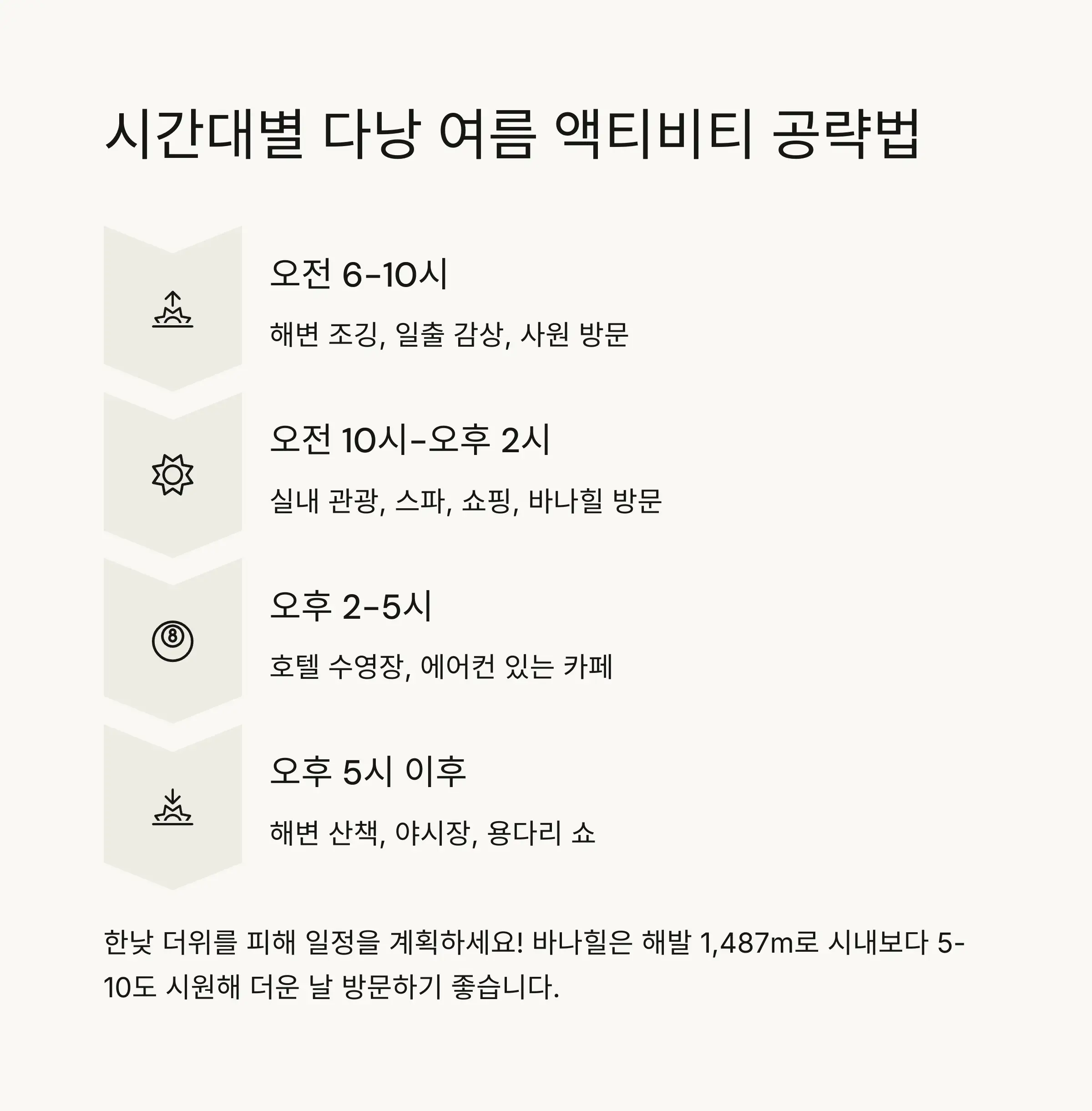 🏨 숙소 선택과 예약 가이드