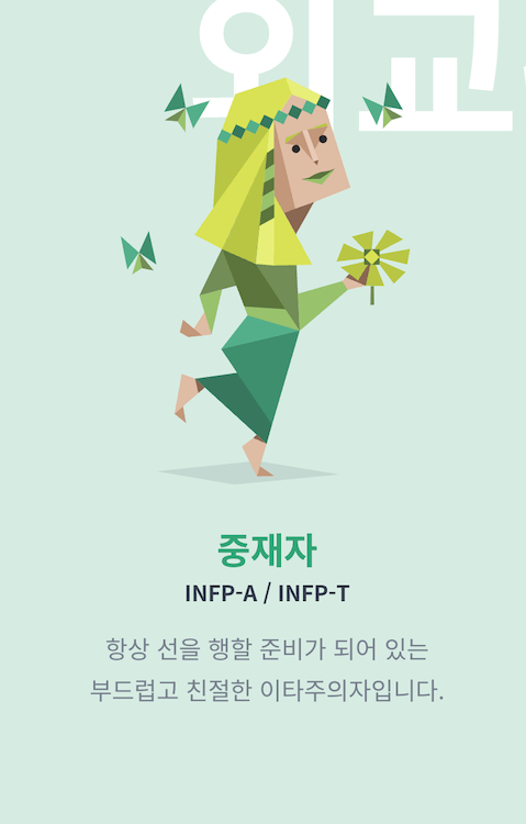 INFP