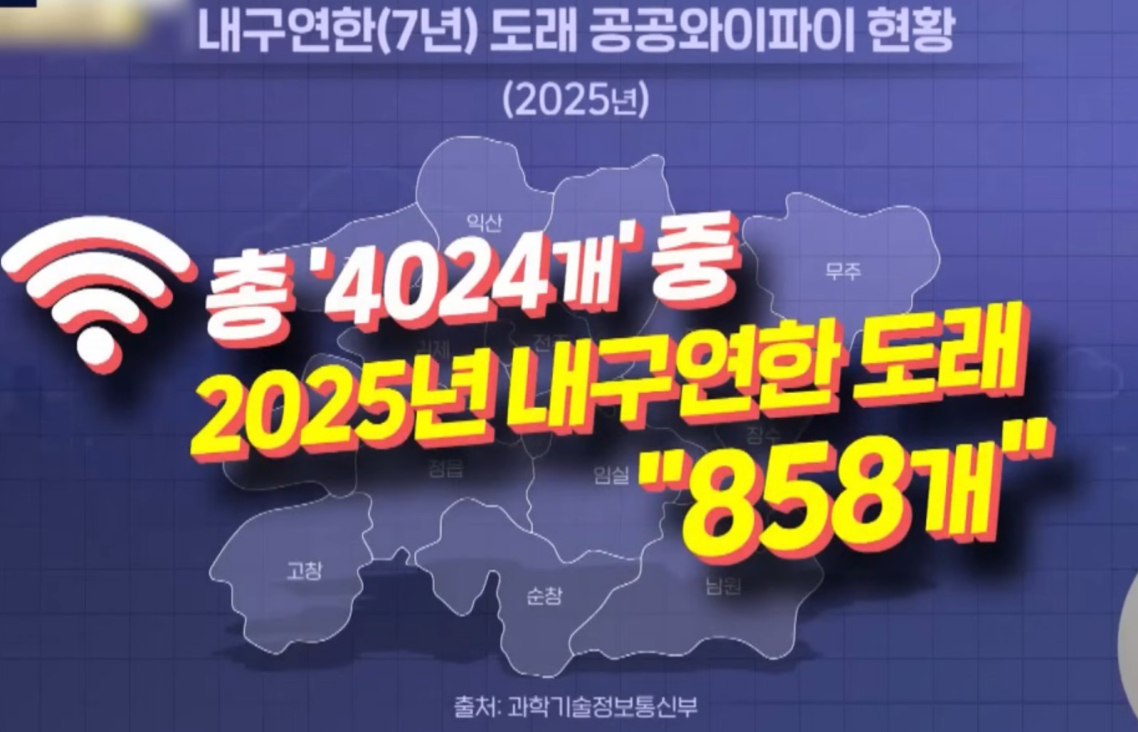 2025년 공공 와이파이 종료