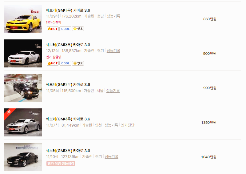 쉐보레 카마로 중고차 가격 시세표 24년10월