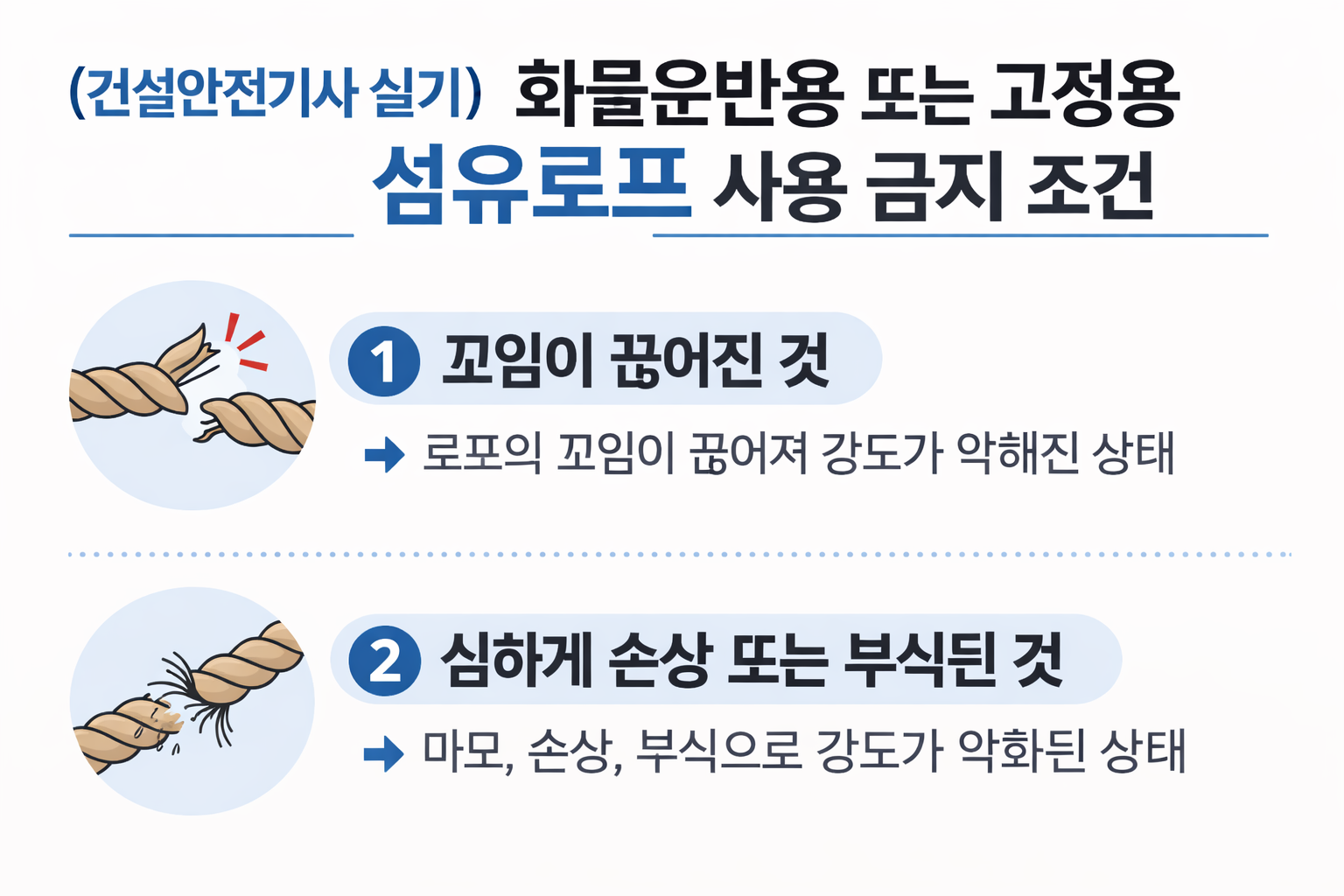 화물운반용 또는 고정용 섬유로프 사용 금지 조건 정리