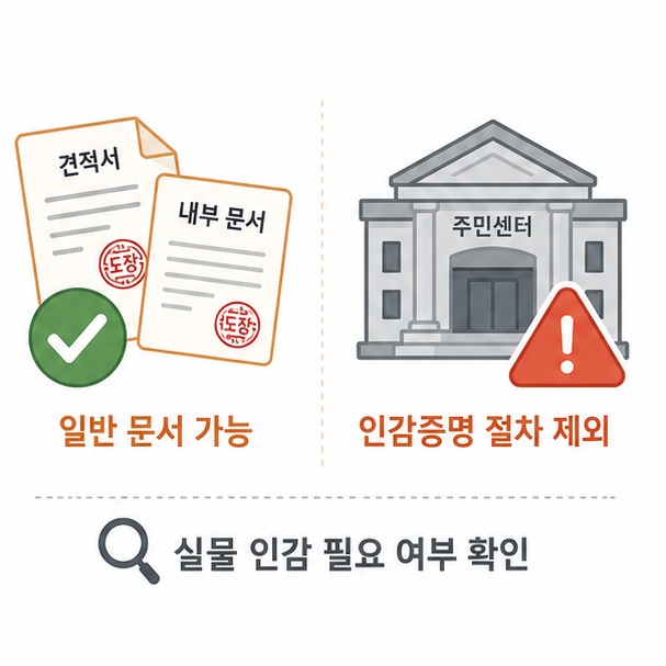 이미지 도장 사용 범위 안내