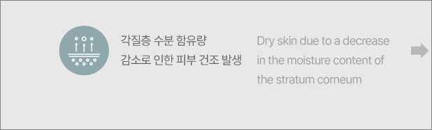 COMPOSITION ACQUISITION(특허 조성물 취득)