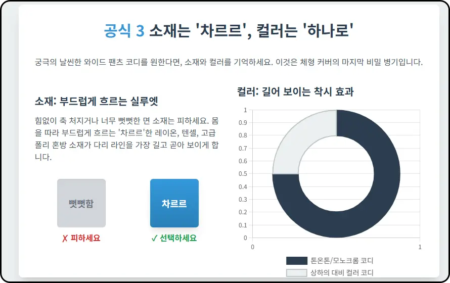 성공 공식 3: 소재는 '차르르', 컬러는 '하나로'