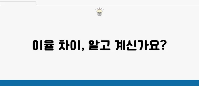 적금 가입 전 필수 체크! 은행별 이율 비교