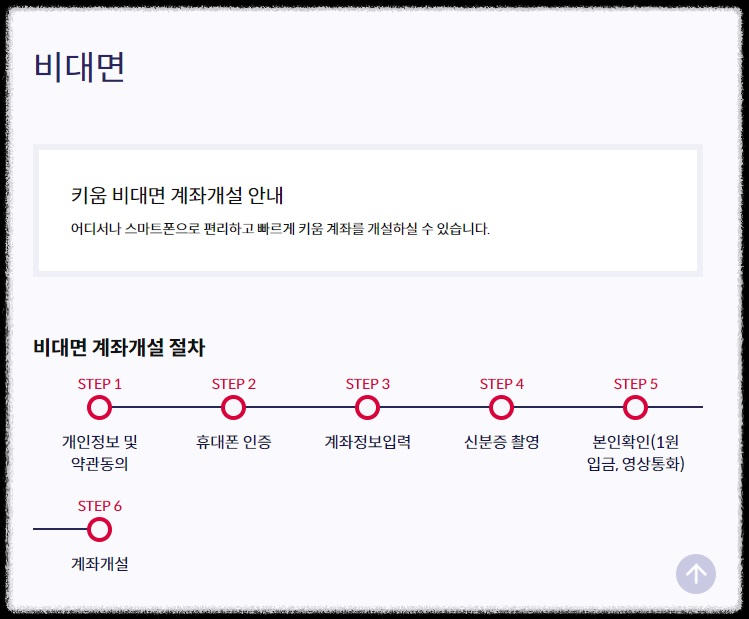 키움증권 비대면 계좌개설 절차