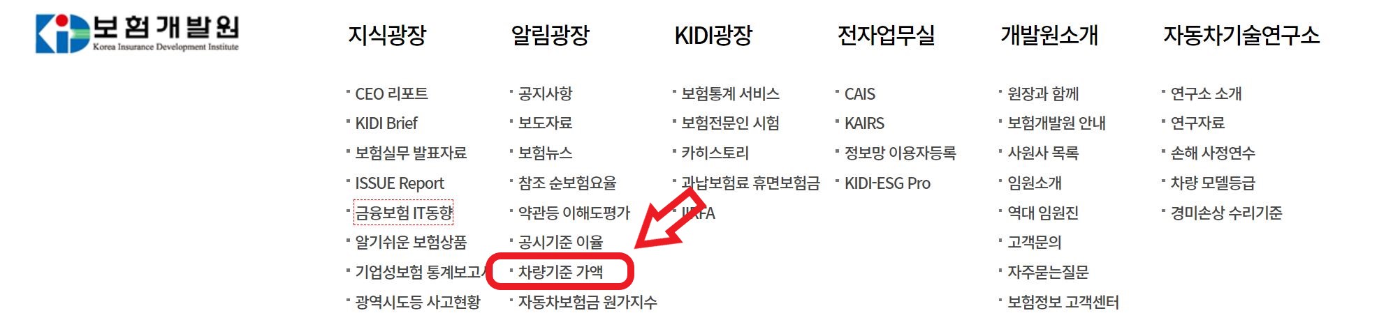 차량기준가액