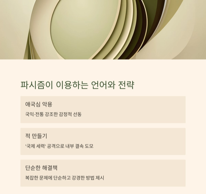 &lsquo;파시즘&rsquo; 열정과 광기의 정치 혁명