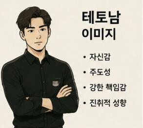테토남 뜻