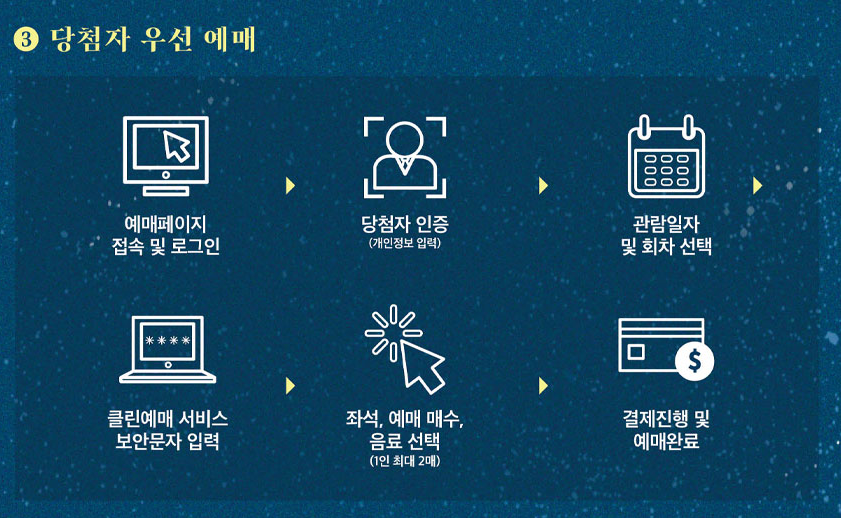 덕수궁 밤의 석조전 예매