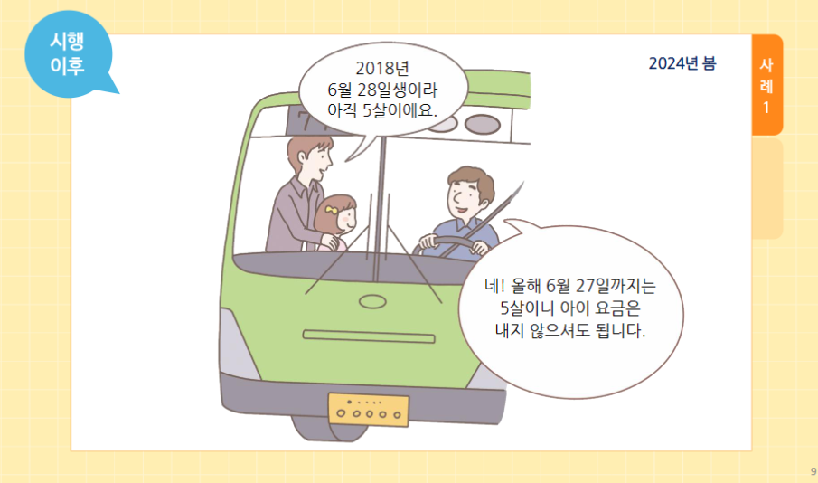 만나이도입시행