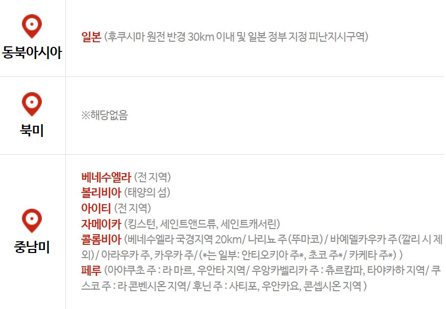 출국권고 단계인 나라