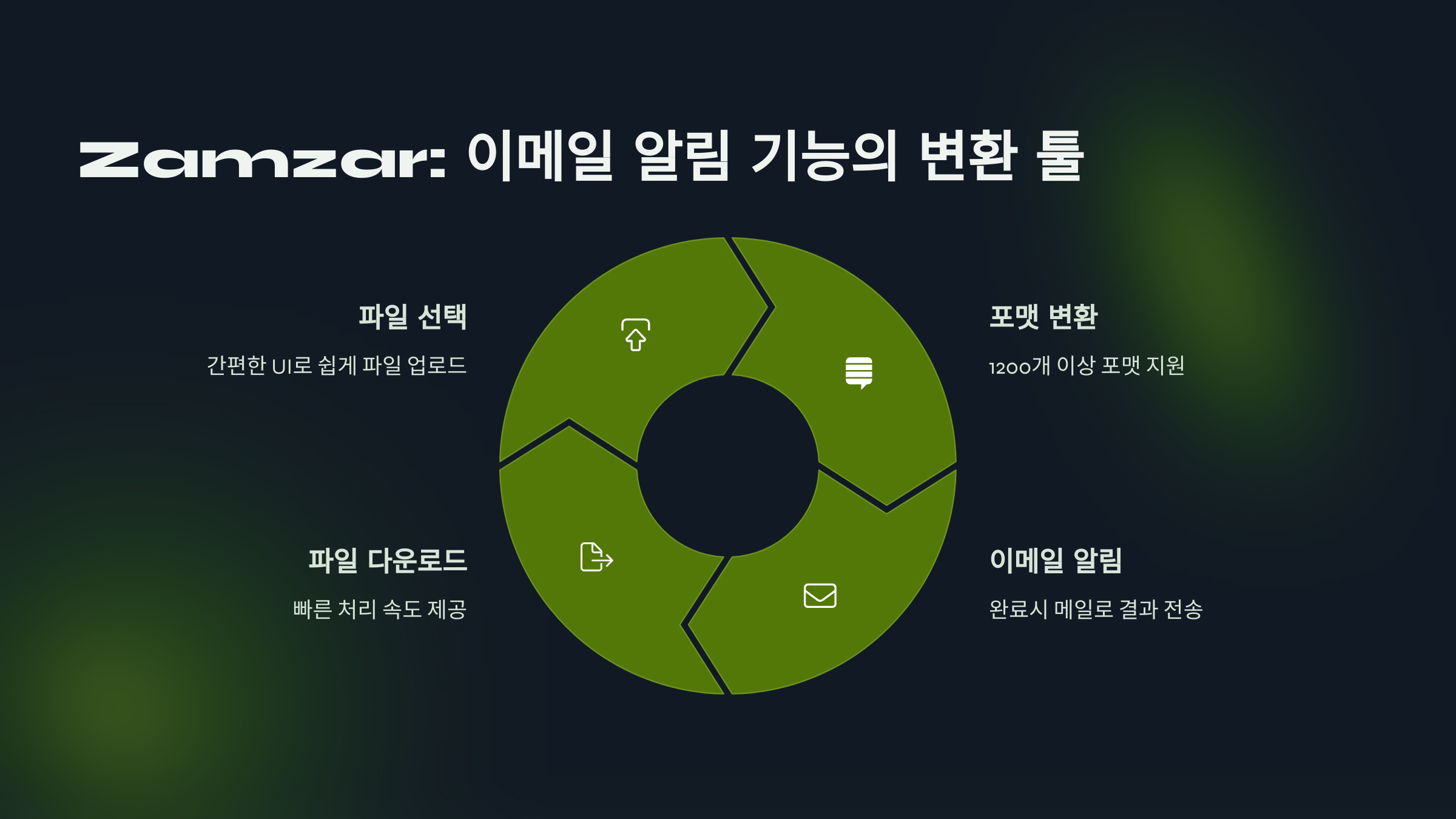 파일변환