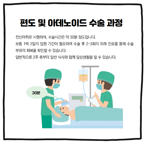 수술 고정