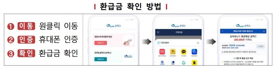 원클릭 환급 서비스 안내