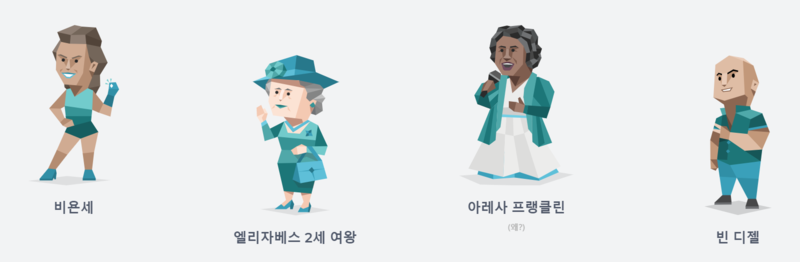 ISFJ 유형의 유명인사들