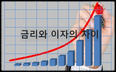 금리 이자 차이