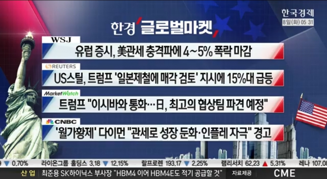 [4월 8일 미국 증시 현황]_오늘의 미국 증시 현황 및 요약ㅣ R의공포&amp;#44; 가짜뉴스 조심