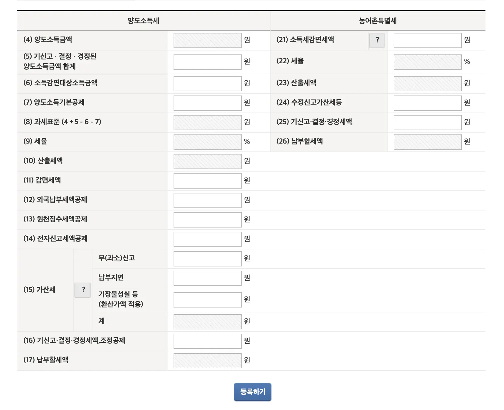 국내 주식 양도소득세 신고 계산 방법
