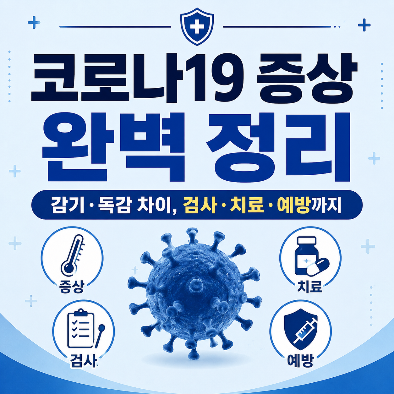 코로나19 증상