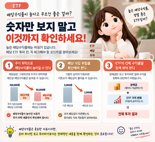배당수익률이 높으면 좋은 ETF일까? 고배당 ETF 투자 전 확인할 점
