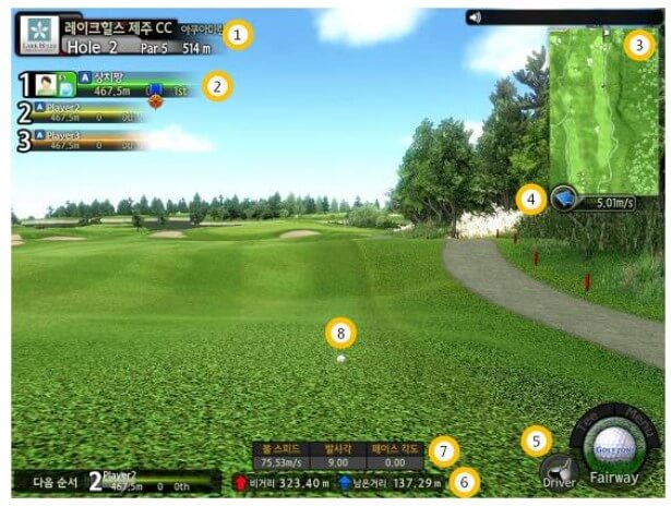 골프 시뮬레이터 부문