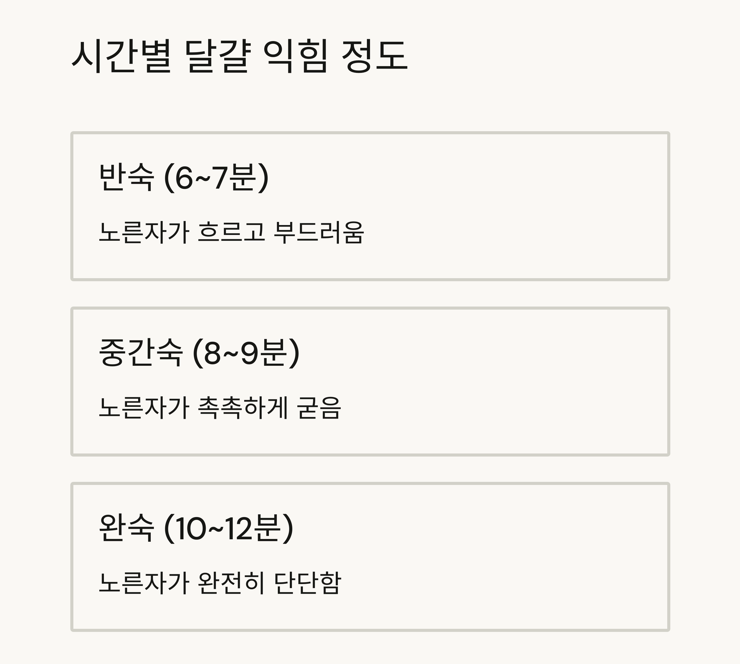 반숙부터 완숙까지! 달걀 삶는 시간별 노하우 총정리