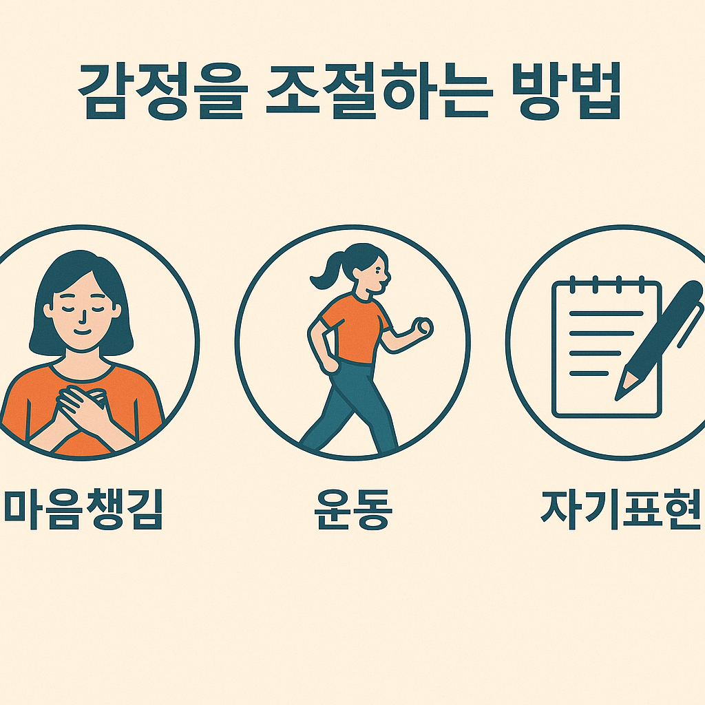 감정을 조절하는 방법 3가지, 마음챙김과 운동 그리고 자기표현