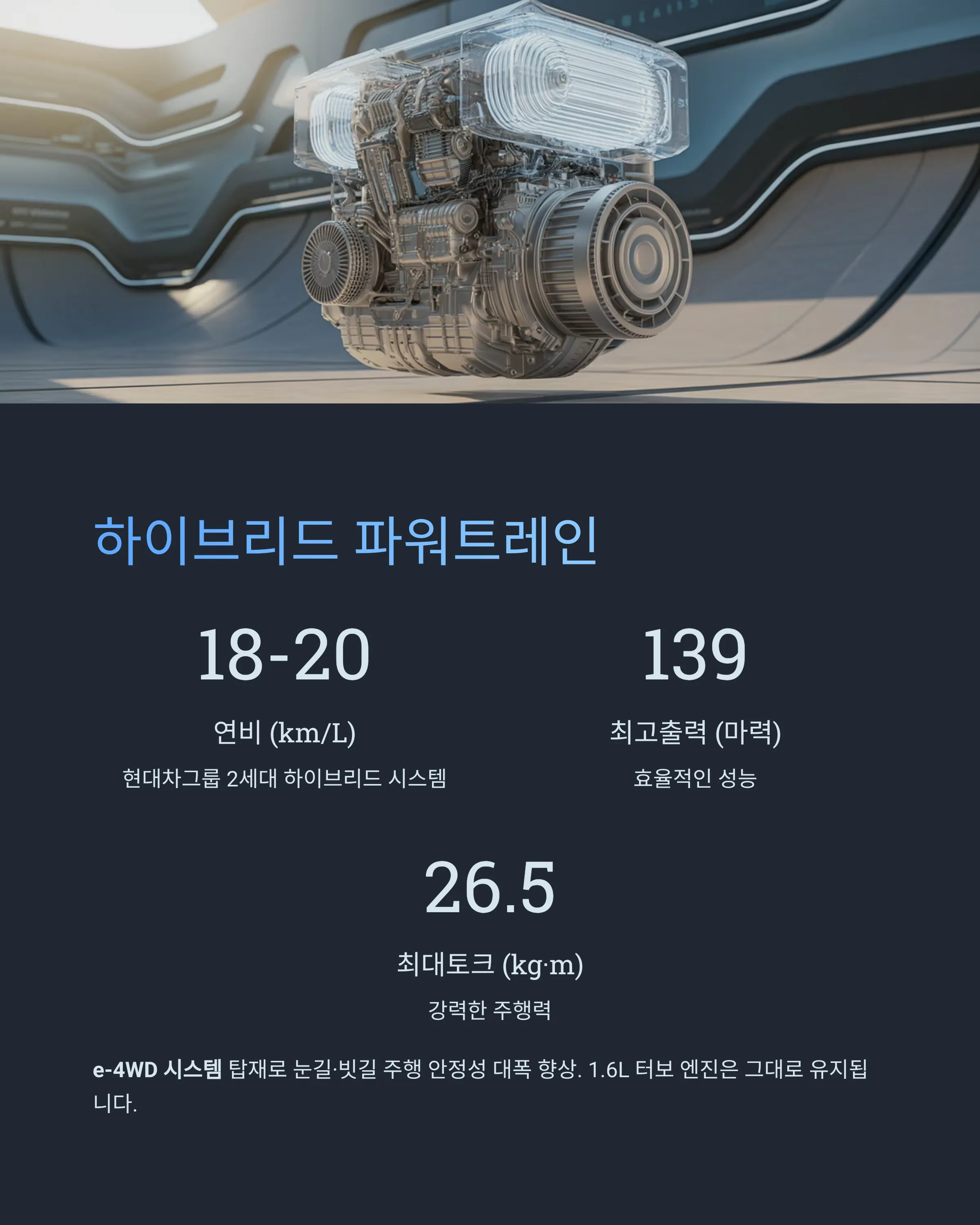 셀토스 풀체인지