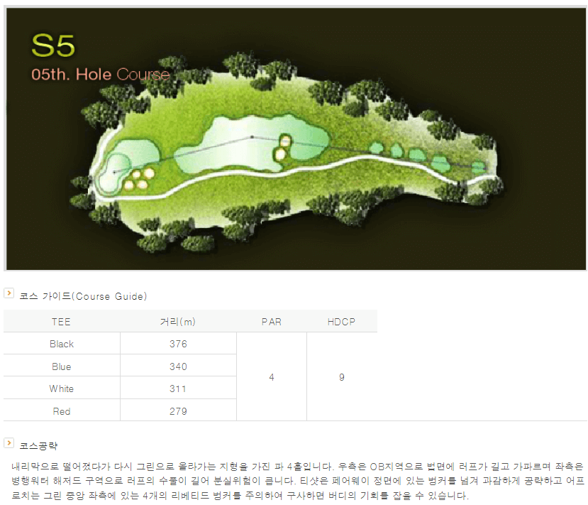 센테리움 컨트리클럽 스코틀랜드코스 5