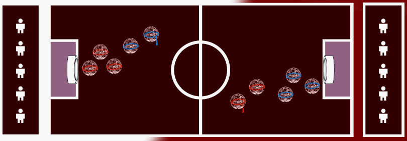 스트라이커와 수비수