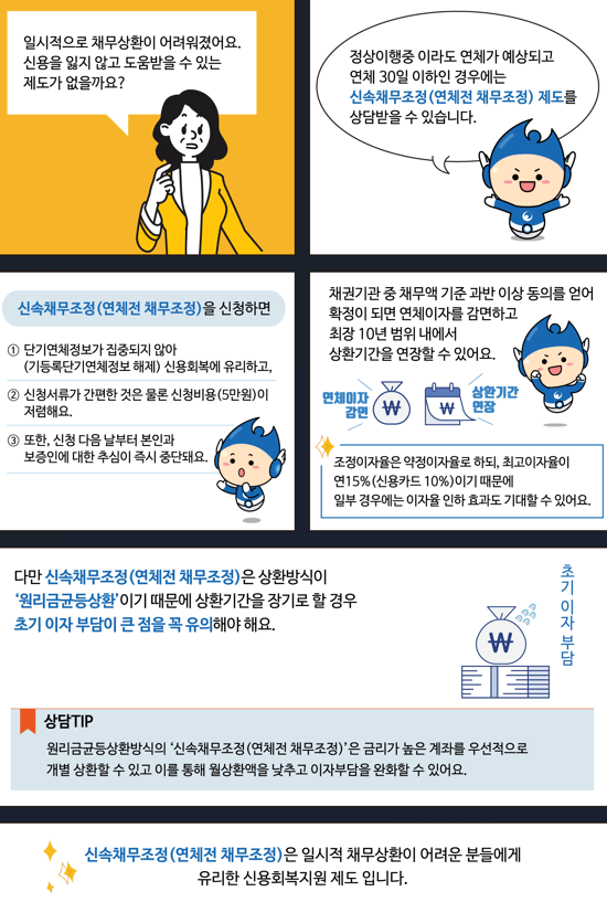 개인워크아웃