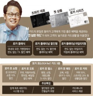 조좌진 역차별 경영 논란
