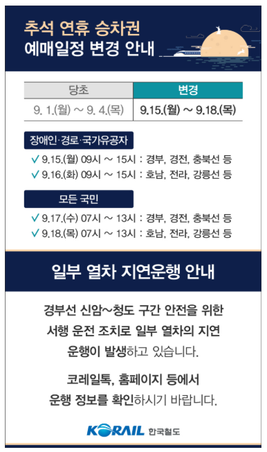 2025년 추석 연휴 열차 승차권 [예매 대상 기간]